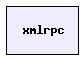 xmlrpc/