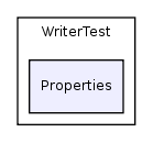 WriterTest/Properties/