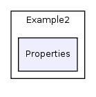 Example2/Properties/